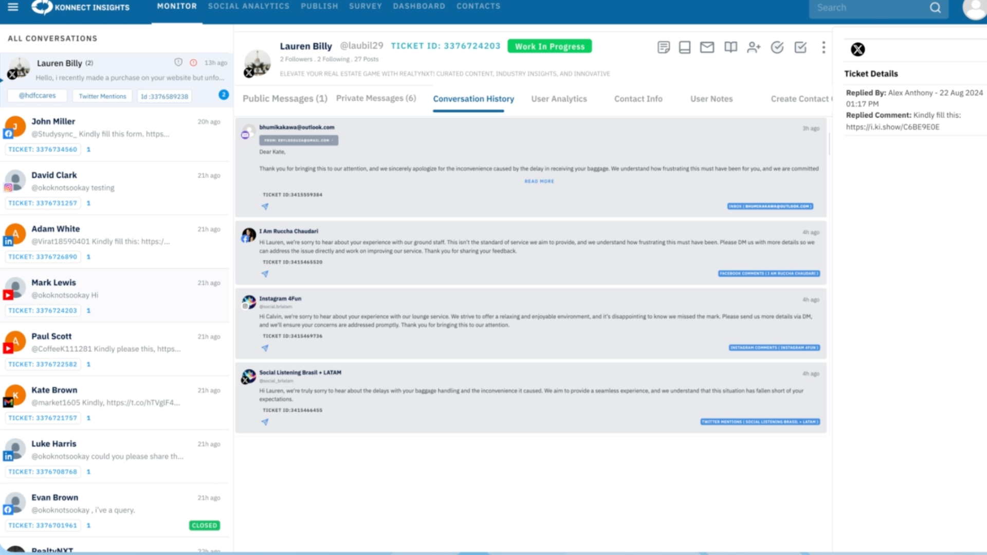 Dashboard Konnect Insights